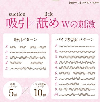 絆コレクションQUEEN’ローター吸引