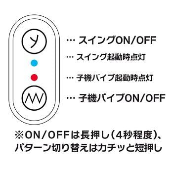 オクノックス操作