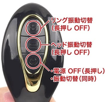 アヌスコーピオン操作