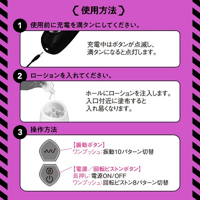 ぷにあなロイドR3使用方法