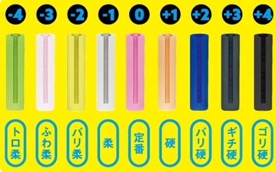 ダブルフェラ魔チオ硬さ