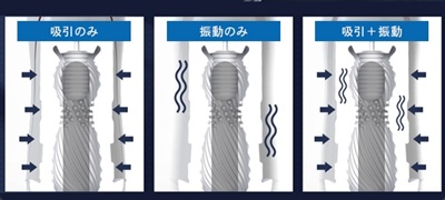 キューベイエアー振動