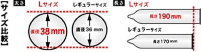 サガミオリジナル002Lサイズ