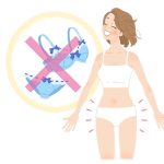 更年期の性交痛対策